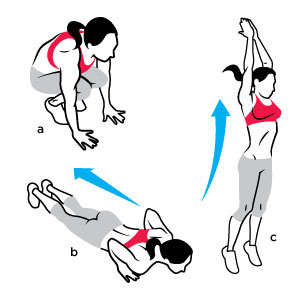 Бурпи (Burpees)
